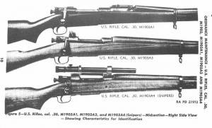 M1903 Springfield Rifles