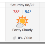 Weather in Albrightsville, PA for the weekend of 8/21-8/22