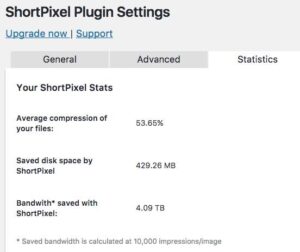 ShortPixel's compression statistics for this site's bulk processing