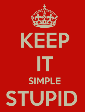 Photo Gallery Organization - Keep it Simple Stupid!